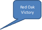 Red Oak Victory